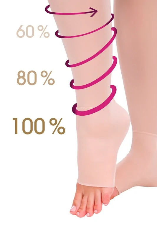 Leg Support Tights with Silicone | LP EmbioZ · Dunbar Medical