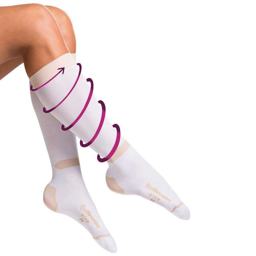 Medical Compression Stockings for Varicose Vein ! With Graduated  Compression (below Knee-Extra Large, Type: Beige-Class 2) … : :  Health & Personal Care